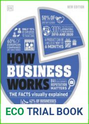 How Business Works The Facts Visually Explained (How Things Work), New Edition