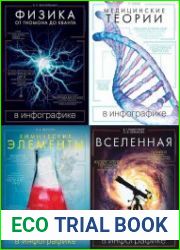 Серия "Все знания мира в инфографике" в 4 книгах