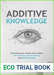 Additive Knowledge Everything you need to know about 3D Printing, 3D Scanning and 3D Modeling