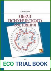 Образ психического состояния