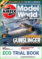 Airfix Model World