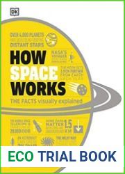 How Space Works The Facts Visually Explained