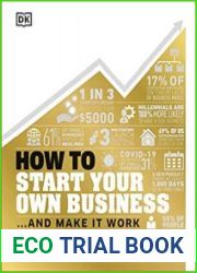 How to Start Your Own Business The Facts Visually Explained