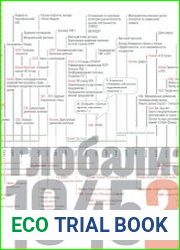 Источники социальной власти в 4 т. Т.4. Глобализации, 1945-2011 годы