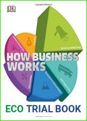 How Business Works