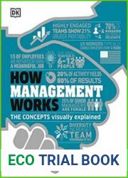 How Management Works The Concepts Visually Explained