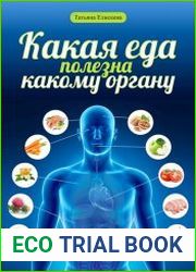 Какая еда полезна какому органу