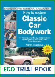 How to Restore Classic Car Bodywork