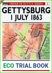 Order of Battle 2 Gettysburg July 1 1863. Union The Army of the Potomac