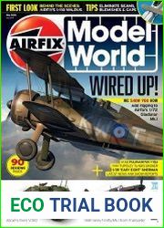 Airfix Model World