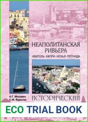 Неаполитанская Ривьера. Неаполь. Капри. Искья. Прочида