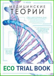 Медицинские теории в инфографике