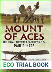 Mount of Aces The Royal Aircraft Factory S.E.5a