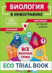 Биология в инфографике