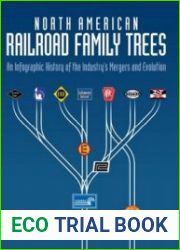 North American Railroad Family Trees An Infographic History of the Industry|s Mergers and Evolution
