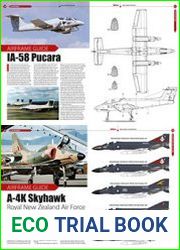 Подборка статей, раскрасок и чертежей из журнала Model Aircraft 2018