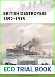 British Destroyers 1892-1918