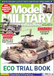 Model Military International