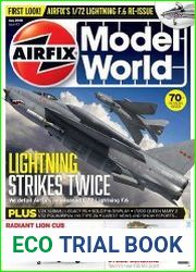Airfix Model World