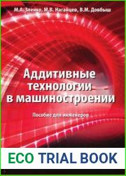 Аддитивные технологии в машиностроении