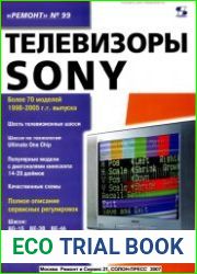 Телевизоры SONY