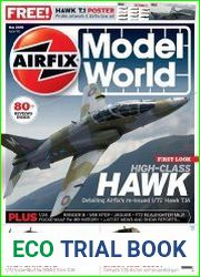 Airfix Model World