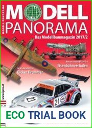 Modell Panorama