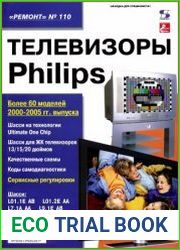 Телевизоры Philips