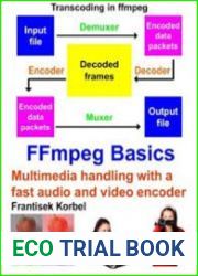 FFmpeg Basics Multimedia handling with a fast audio and video encoder