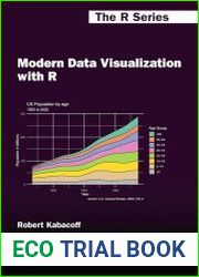Modern Data Visualization with R
