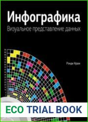Инфографика. Визуальное представление данных