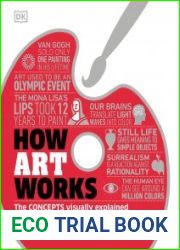 How Art Works The Concepts Visually Explained