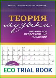 Теория музыки визуальное представление гармонии