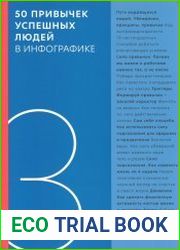 50 привычек успешных людей в инфографике