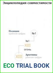 Энциклопедия совместимости