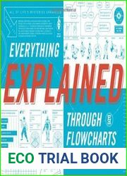 Everything Explained Through Flowcharts: All of Life|s Mysteries Unraveled Including Tips for World Domination, Which Religion Offers the Best Afterlife, the Secret Recipe for Gettin| Laid Lemonade