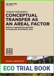 Conceptual Transfer as an Areal Factor: Spatial Conceptualizations in Mainland Southeast Asia (Pacific Linguistics [PL], 656)