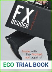 FX Insider
