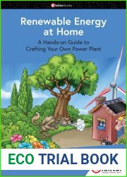 Renewable Energy at Home