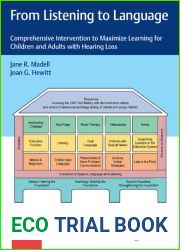 From Listening to Language: Comprehensive Intervention to Maximize Learning for Children and Adults with Hearing Loss
