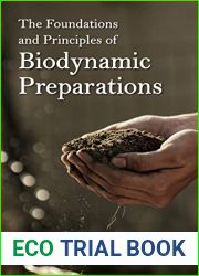 The Foundations and Principles of Biodynamic Preparations