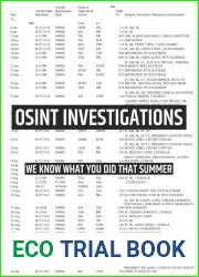 OSINT Investigations: We know what you did that summer (Cyber Secrets)