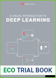 A Visual Introduction to Deep Learning