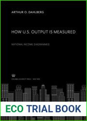 How U.S. Output is Measured. National Income Diagrammed