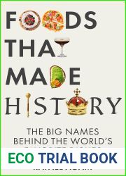 Foods That Made History: The Big Names Behind the World|s Favorite Dishes
