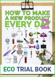 How to Make a New Product Every Day 2: SEO for Authors