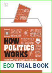 How Politics Works: The Concepts Visually Explained (How Things Work)
