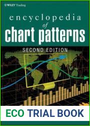 Encyclopedia of Chart Patterns
