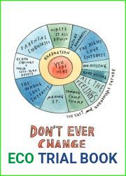 Don|t Ever Change