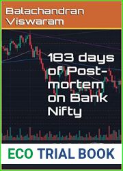 183 days of Post-mortem on Bank Nifty: Daily Analysis and Chart Reading in Simple English